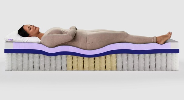Purple RestorePlus
