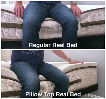 Real Bed Edge Support Sitting