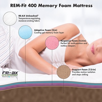 REM-Fit SLEEP 400 12-INCH COOLING GEL MEMORY FOAM MATTRESS