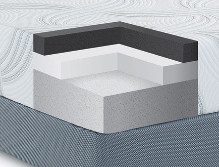 Restonic Scott Living Scott Living Memory Foam