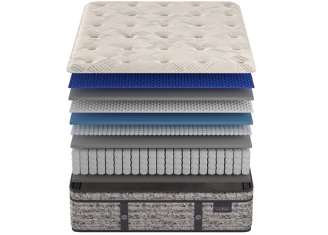 Scott Living Kensly Euro Top