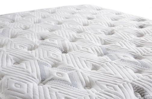 Sealy Crown Jewel Premium Inspirational Sleep Plush Euro Top