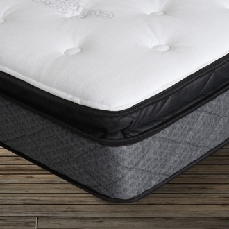 Sealy PerfectRest Everbrite
