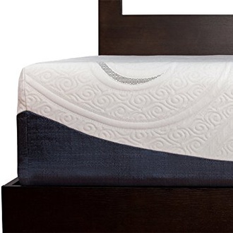Sealy Posturepedic Hybrid Series 14" Ultra Plush