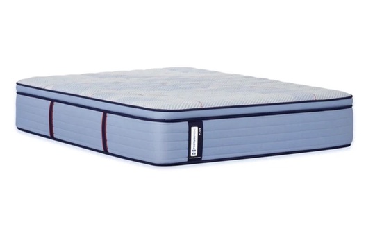 Sealy Posturepedic Plus Spring Paterson II Euro Pillow Top