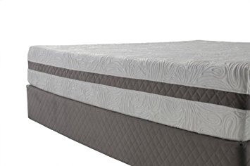 Sealy Posturepedic Radiance
