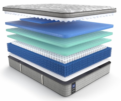 Sealy Posturepedic Silver Pine Pillow Top