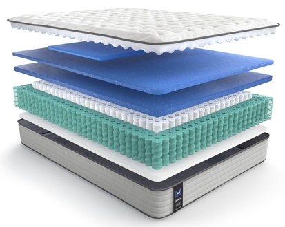 Sealy Posturepedic Summer Rose Firm Faux Euro Top