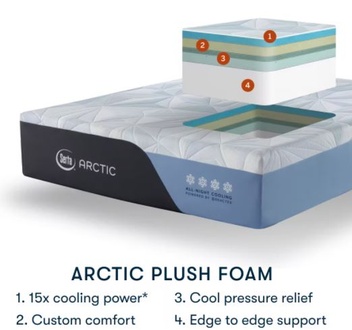 Serta Arctic Plush