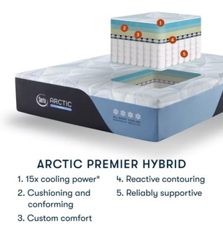 Serta Arctic Premier Plush Hybrid