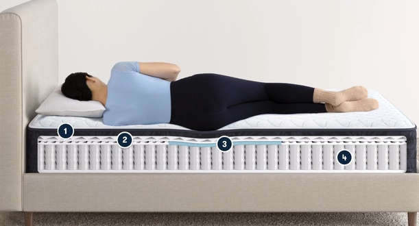 Serta Classic Alden Medium