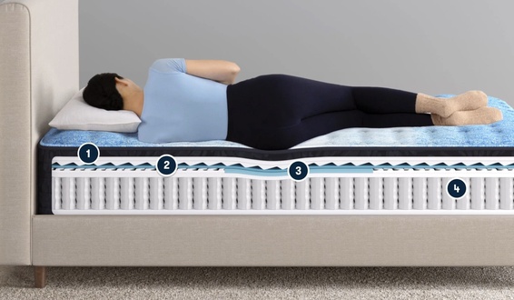 Serta Classic Brecon Medium