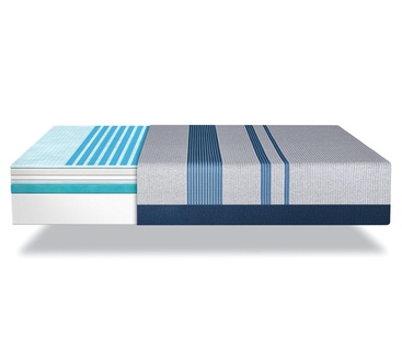 Serta iComfort Blue Max 1000 Cushion Firm
