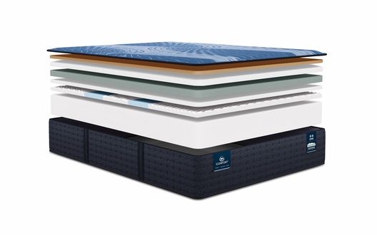 Serta iComfort (Foam) Enhanced Aspire Medium