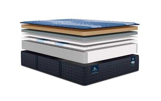 Serta iComfort (Foam) Enhanced Aspire Plush