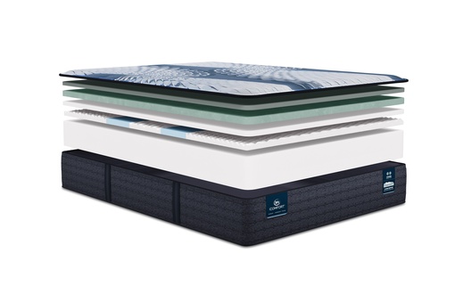 Serta iComfort (Foam) Standard Aveda Medium