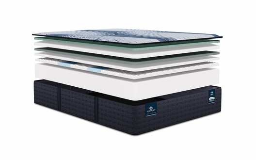 Serta iComfort (Foam) Standard Iona Medium