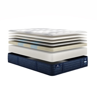 Serta iComfort Pro Ambrose Plush