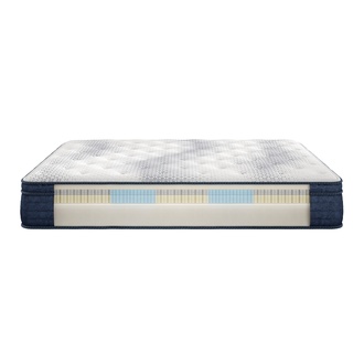 Serta iComfort Pro Level 2 Dartmouth Plush Pillow Top