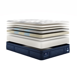 Serta iComfort Pro Dartmouth Plush Pillow Top