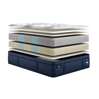 Serta iComfort Pro Buckingham Plush Pillow Top