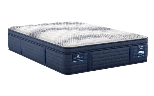 Serta iComfort Pro Buckingham Plush Pillow Top