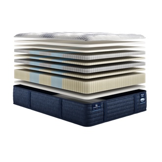 Serta iComfort Pro Canterbury Plush