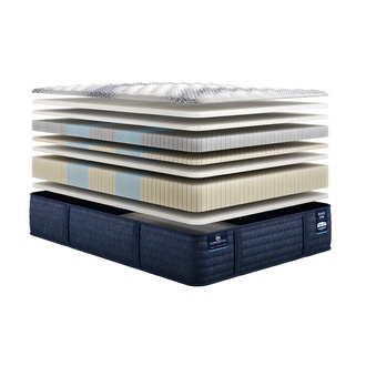 Serta iComfort Pro Kingston Firm