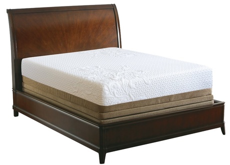 Serta iComfort Renewal Refined