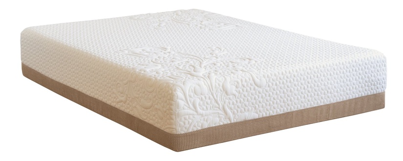 Serta iComfort Renewal Refined