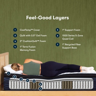 Serta iComfortECO Quilted Hybrid Q20GL Firm Pillow Top
