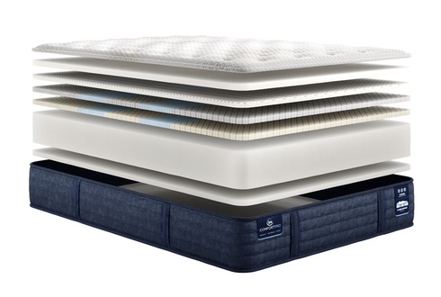 Serta iComfortPro Chelsea Medium
