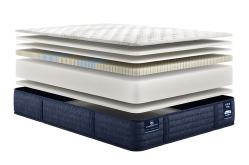 Serta iComfortPro Granby Extra Firm