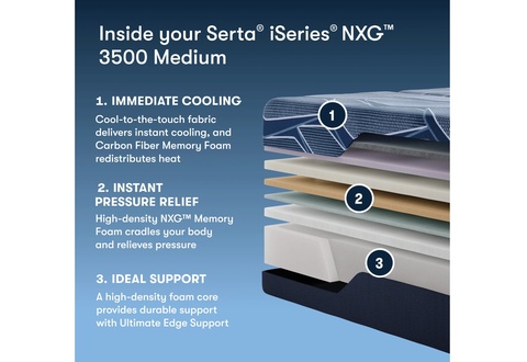 Serta iSeries NXG Foam Level 2 3500 Medium