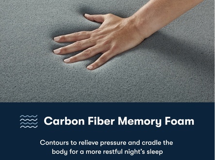 Serta iSeries NXG Hybrid Level 1 1500 Hybrid Firm