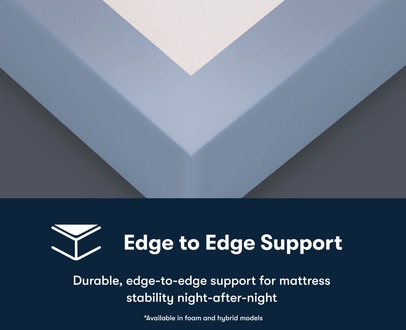 Serta iSeries NXG Hybrid Level 1 1500 Hybrid Firm