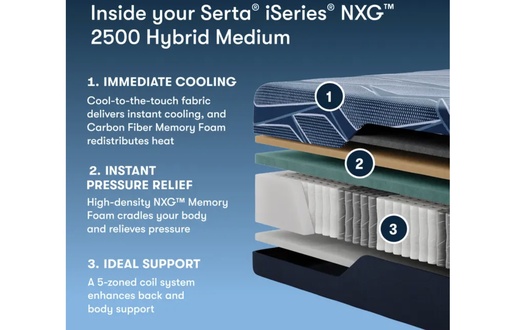 Serta iSeries NXG Hybrid Level 1 2500 Hybrid Medium