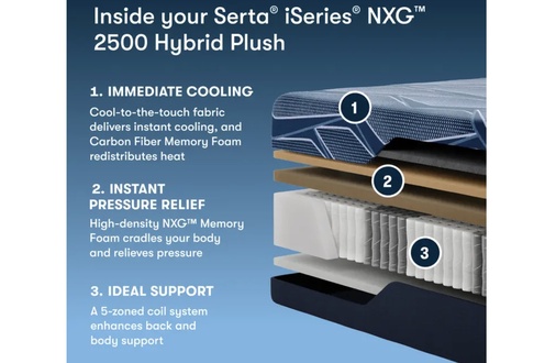Serta iSeries NXG Hybrid Level 1 2500 Hybrid Plush