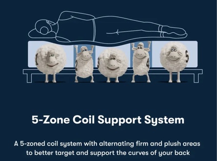 Serta iSeries NXG Hybrid Level 2 3500 Hybrid Firm
