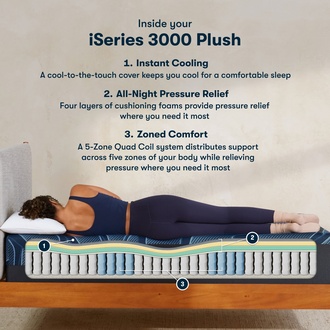 Serta iSeries "Ultimate" Plush