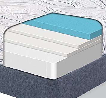 Serta Perfect Sleeper 500 Plush