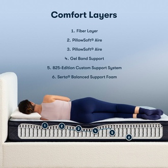 Serta Perfect Sleeper Adoring Night Plush Euro Top