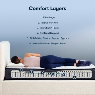 Serta Perfect Sleeper Adoring Night Plush