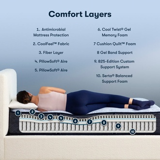 Serta Perfect Sleeper Blue Lagoon Nights Medium