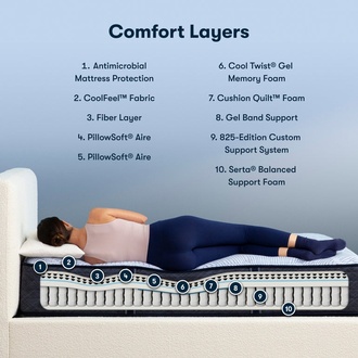 Serta Perfect Sleeper Blue Lagoon Nights Plush