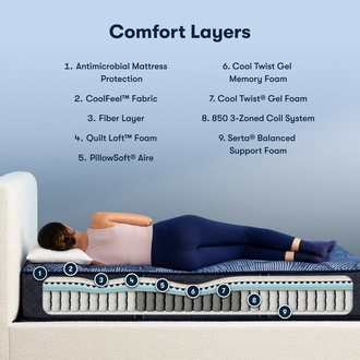 Serta Perfect Sleeper Cobalt Calm Plush