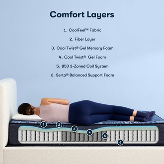 Serta Perfect Sleeper Dazzling Night Medium