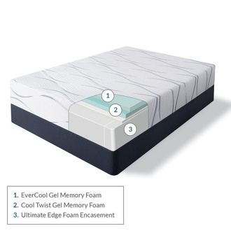 Serta Perfect Sleeper Elite Carriage Hill II