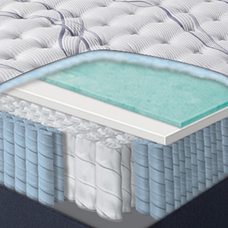 Serta Perfect Sleeper Elite Trelleburg II Firm