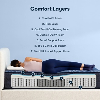 Serta Perfect Sleeper Euphoric Nights Firm